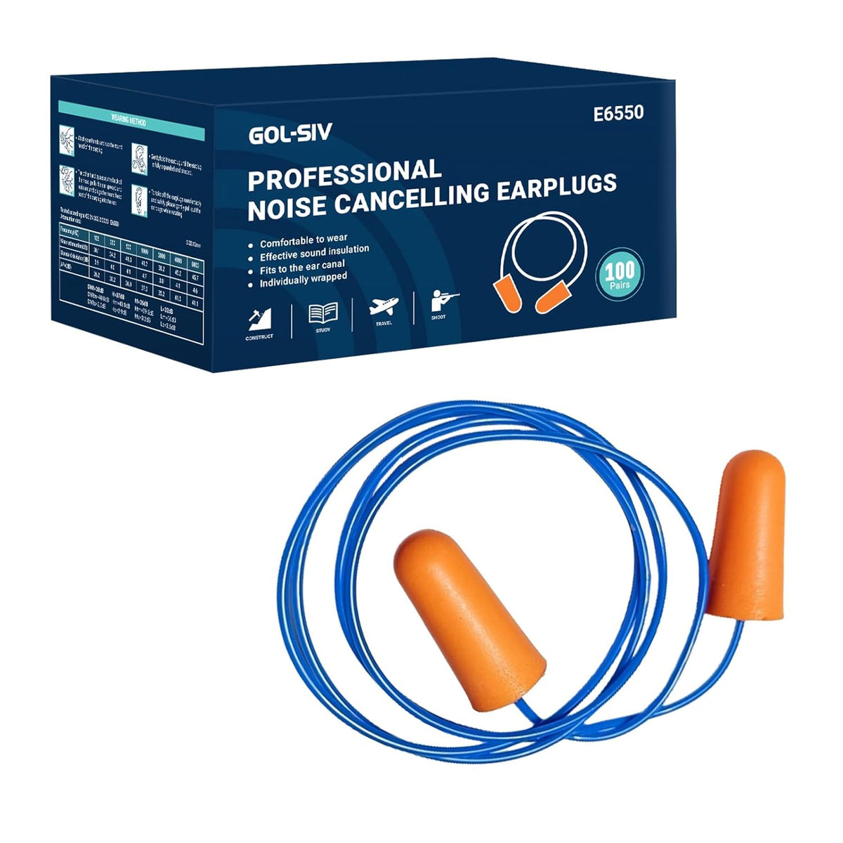 Hearing Protection