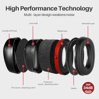 GOL-SIV SNR 34dB Noise Reduction Earmuffs 12 Pack, Commercial Grade Ear Protection for Industrial Plant, Factory & Range, Black & Red