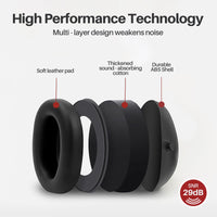GOL-SIV SNR 29dB Sound Proof Ear Protection,Noise Reducing Earmuffs For Shooting,Construction and Factory Environments,Black