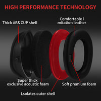 GOL-SIV Noise Reduction Ear Muffs,Sound Proof Ear Protection For Adults,SNR31dB Safety Earmuffs For Gun Range,Airport,Shooting,Construction,Lawn Mowing