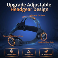 GOL-SIV Welding Helmet Auto Darkening-Solar/Battery Powered-True Color -Wide View Screen Welding Mask-2 Arc Sensor, 0.1ms Response Time-Shade 9-13,For SMAW, MIG, TIG And Grinding