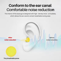 GOL-SIV Bulk Foam Ear Plugs, 500 Pairs, NRR 33dB, Yellow