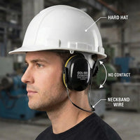 GOL-SIV Neckband Ear Muffs, SNR 30dB Hearing Protection, Black