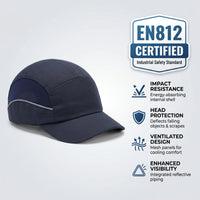 GOL-SIV Bump Cap Safety Hat, Breathable Quick-Dry Taslan Mesh