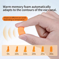 GOL-SIV Foam Ear Plugs (100 Pairs), NRR 33 Maximum Noise Reduction Disposable Earplugs, Hearing Protection for Construction, Shooting Range, Industrial Work, Loud Machinery, Sleeping & Snoring