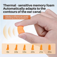 GOL-SIV Bulk Corded Foam Ear Plugs, 200 Pairs, NRR 33dB, Orange