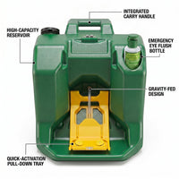 GOL-SIV 16 Gallon Portable Eyewash Station, ANSI Z358.1 Compliant Gravity Fed Emergency Eye Wash, Wall Mountable ABS Equipment with Handle for Industrial Chemical Worksites & Manufacturing