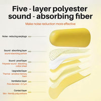 GOL-SIV Bulk Foam Ear Plugs, 500 Pairs, NRR 33dB, Yellow