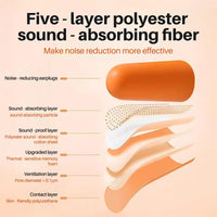 GOL-SIV Bulk Corded Foam Ear Plugs, 200 Pairs, NRR 33dB, Orange