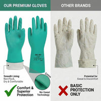 GOL-SIV 12 pairs Heavy Duty Nitrile Gloves For Men and Women, 18mil, EN374 Type A Chemical Resistant Gloves For Automotive And Painting, Puncture Resistant Work Gloves For Industrial Use, XL