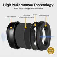 GOL-SIV Behind-the-Head Ear Muffs, SNR 30dB, Hard Hat Compatible