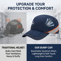 GOL-SIV Bump Cap Safety Hat, ABS Shell with Shock Absorbing EVA Foam