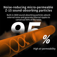 GOL-SIV Disposable Earplugs (50 Pairs), Premium NRR 33dB Noise Cancelling Foam Ear Plugs, Safety Hearing Protection for Work, Power Tools, Mowing, Shooting, Sleeping, Travel & Studying
